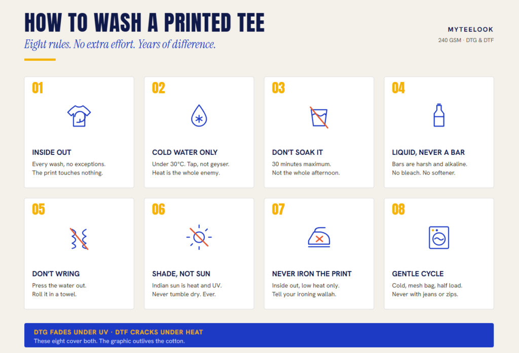 Wash printed t-shirts care guide
